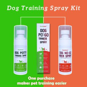 Ruidehut Dog Potty Training Spray & NO-GO Area Spray | Helps Train Puppies & Dogs Where to Potty | Dog Pee Training Spray | Suitable for Indoor & Outdoor Use | (1.6 oz Spray Set)