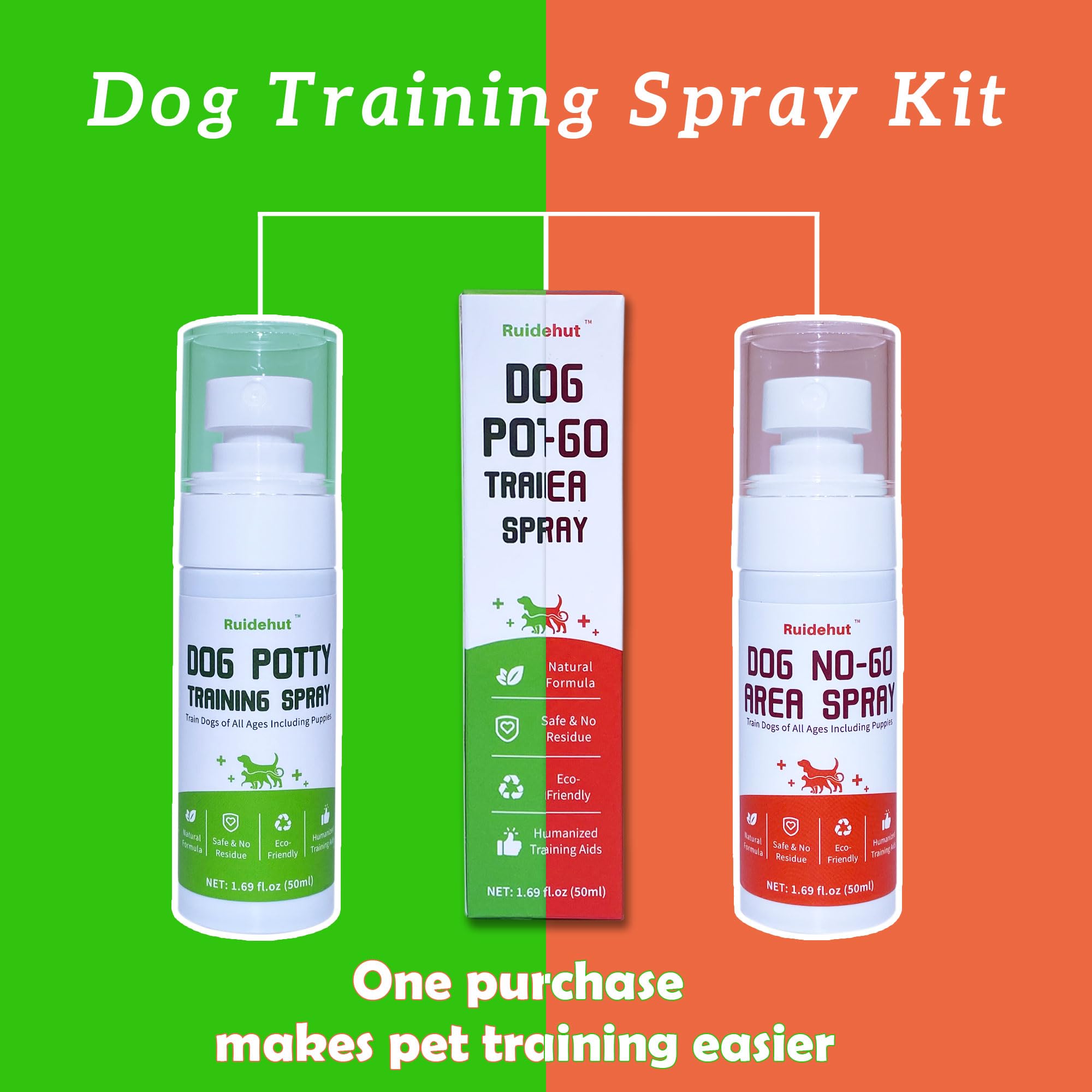 Ruidehut Dog Potty Training Spray & NO-GO Area Spray | Helps Train Puppies & Dogs Where to Potty | Dog Pee Training Spray | Suitable for Indoor & Outdoor Use | (1.6 oz Spray Set)