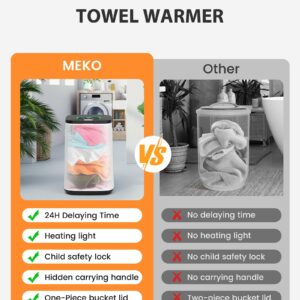 MEKO Towel Warmers for Bathroom, 23L Luxury Hot Towel Heater, Blanket Warmer Bucket, LED Display, Up to 24 Hours Delay, 3 Heating Modes and Child Lock for Oversize Bathrobes PJ's and More