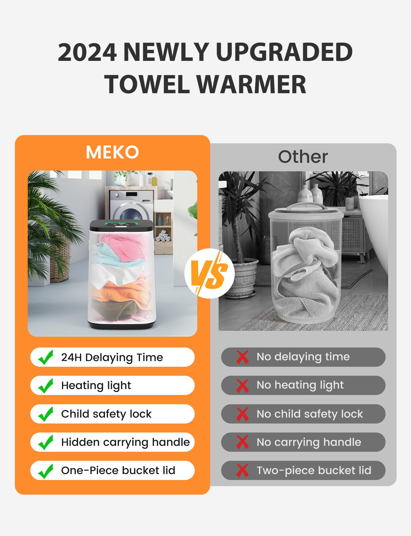 MEKO Towel Warmers for Bathroom, 23L Luxury Hot Towel Heater, Blanket Warmer Bucket, LED Display, Up to 24 Hours Delay, 3 Heating Modes and Child Lock for Oversize Bathrobes PJ's and More