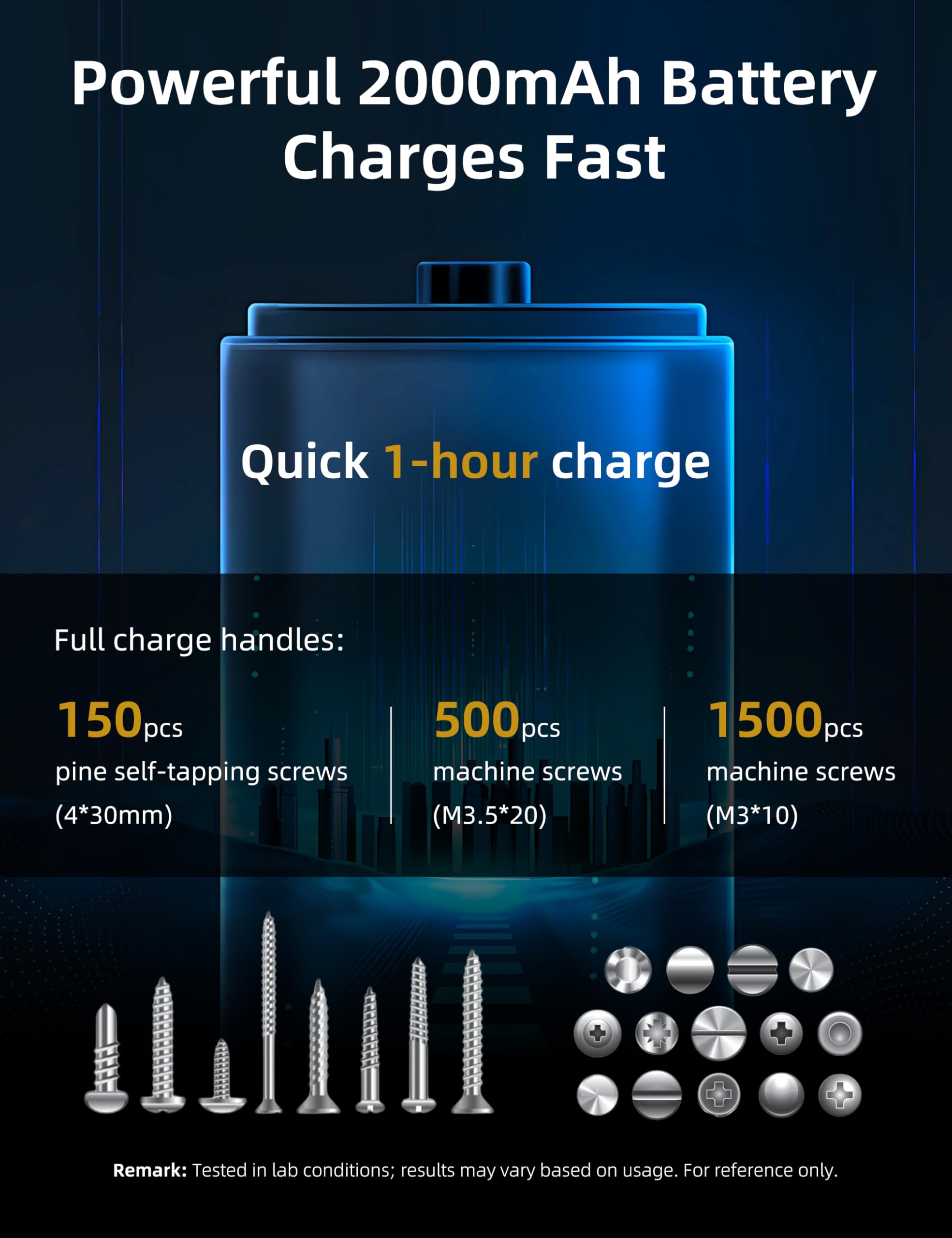 Electric Screwdriver, 3.7V Cordless Screwdriver, Max 8N.m Torque, 12 S2 Steel Bits, 2000mAh Battery, USB-C Charging, 1/4" Hex, 3 Adjustable Torque Settings, Idea Tool for Furniture/Desktop Computer