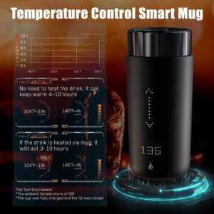 LEGARDLILIU Temperature Control Heated Coffee Mug Smart Self Heating Travel Mug 12 Oz App Controlled Warmer Mug 4-10 Hour LED Display Keep Coffee Hot All Day Fast Wireless Charger Base Iron Black