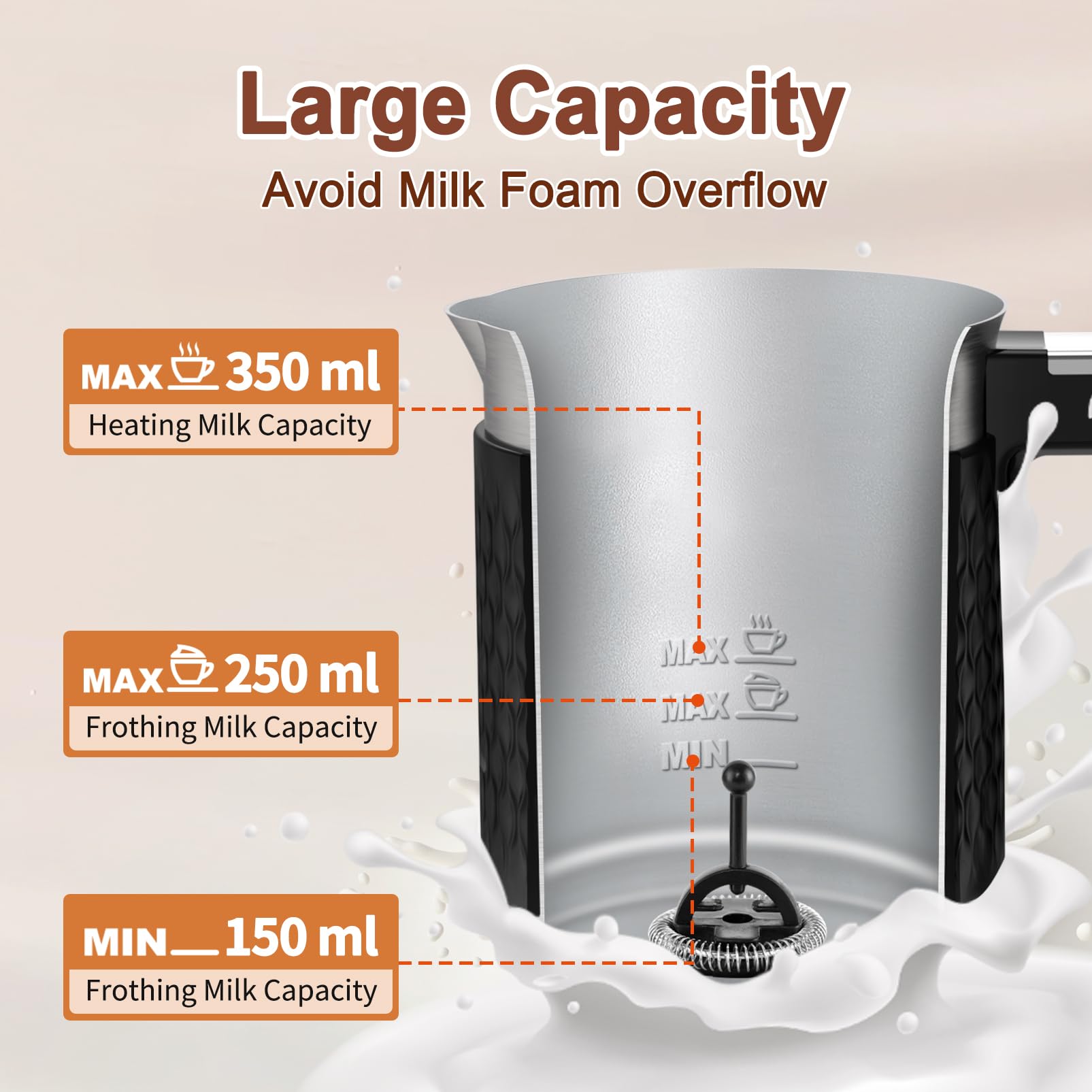 Milk Frother and Steamer - 5 In 1 Milk Frother Electric 11.8oz Automatic Milk Steamer Hot & Cold Foam Maker and Milk Warmer - Dishwasher Safe & Silent Working for Coffee,Latte,Cappuccino,Hot Chocolate