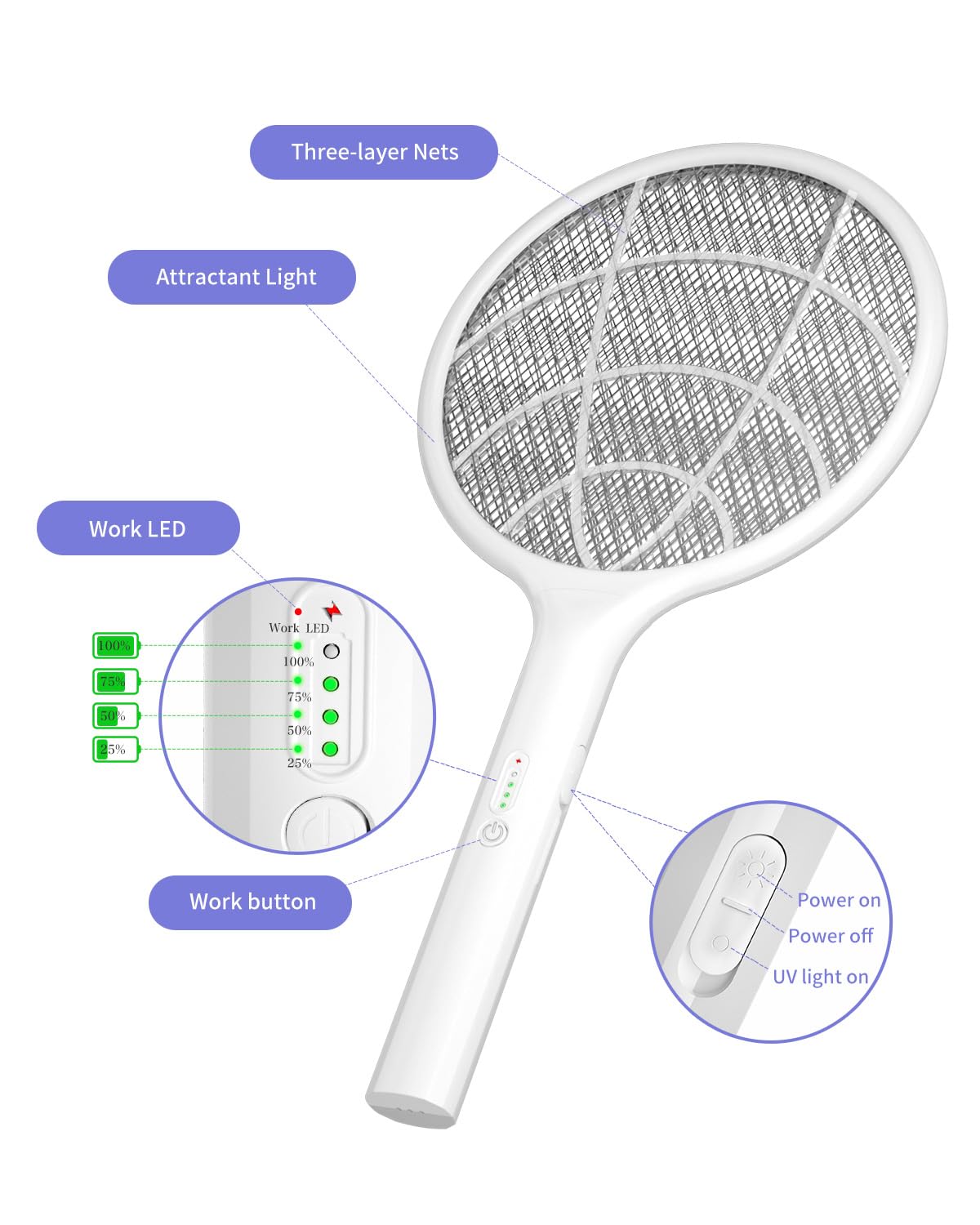 2Pack Electric Fly Swatter,4000V Bug Zapper Racket with 1500mah Battery Rechargeable,2 in 1 Fly Zapper & Purple Mosquito Killer Lamp with 3 Layers of Safety Net Suitable for Indoor and Outdoor