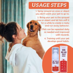 Ruidehut Dog Potty Training Spray & NO-GO Area Spray | Helps Train Puppies & Dogs Where to Potty | Dog Pee Training Spray | Suitable for Indoor & Outdoor Use | (1.6 oz Spray Set)