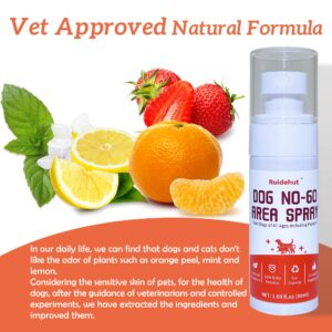 Ruidehut Dog Potty Training Spray & NO-GO Area Spray | Helps Train Puppies & Dogs Where to Potty | Dog Pee Training Spray | Suitable for Indoor & Outdoor Use | (1.6 oz Spray Set)