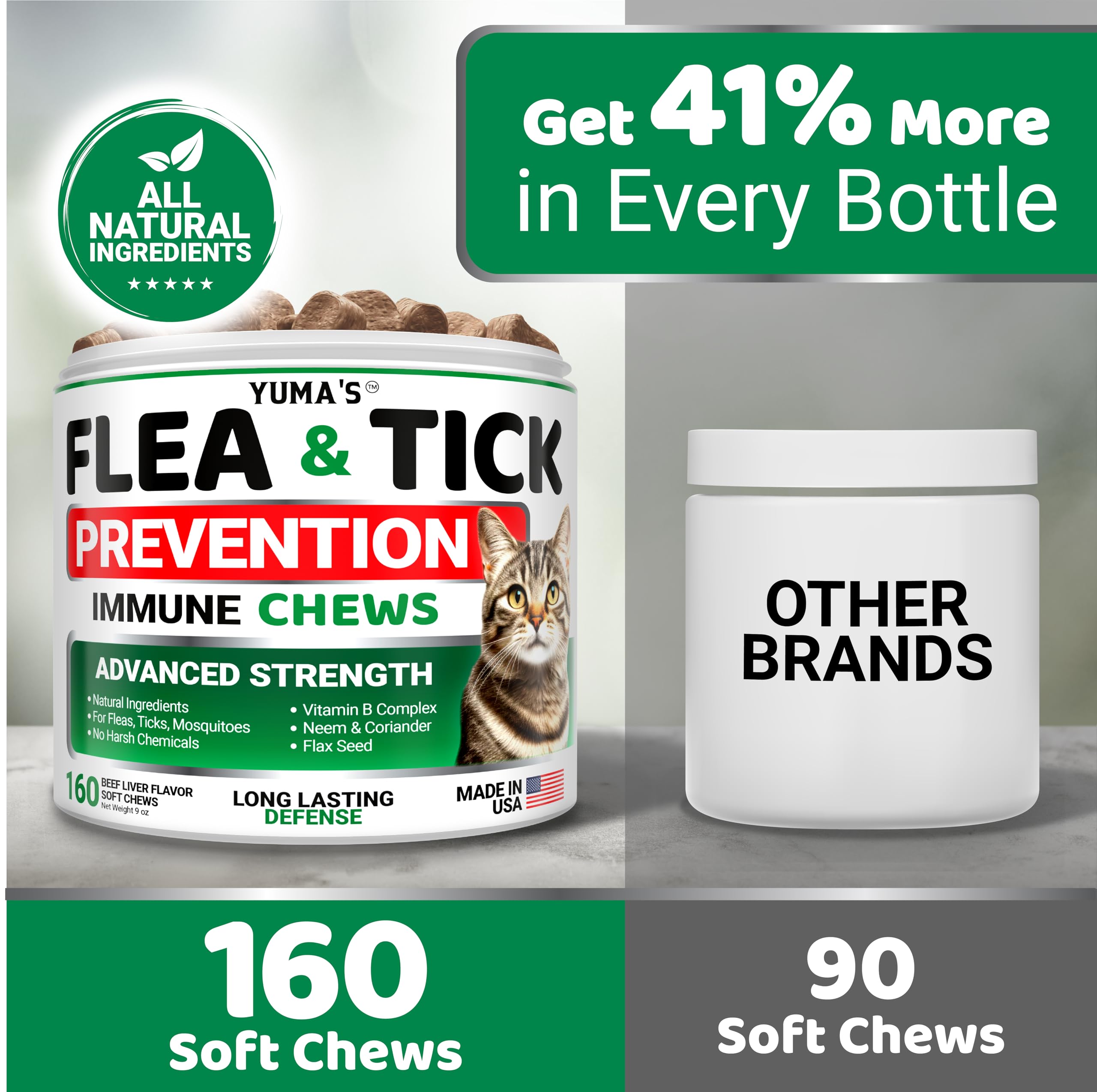 Flea Treatment for Cats - Flea and Tick Prevention for Cats - 160 Treats - Natural Cat Flea and Tick Treatment Pills - Soft Oral Cat Flea Treatment for Kittens - All Breeds & Ages - Made in USA