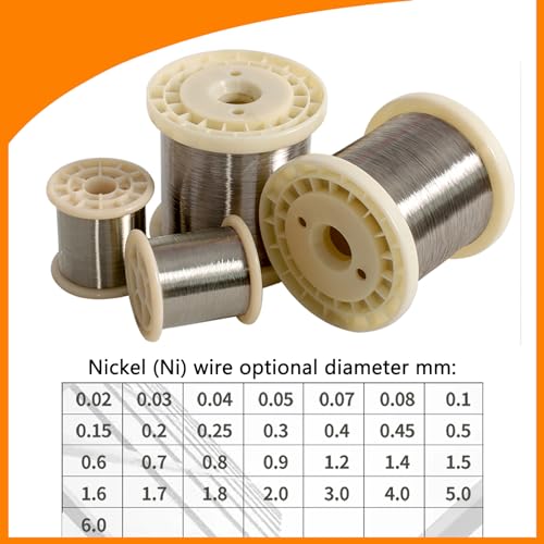 TIHONORI Ni99.99% High Purity Nickel Wire, Research Grade N4N6 Nickel Metal Wire for Scientific Inquiry,0.55mm*1000mm