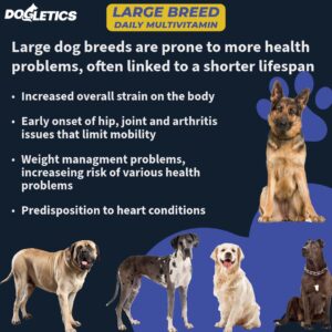 Dogletics Large Breed Daily Multivitamin - Formulated for Large Dogs & Their Unique Health Needs, 90ct Delicious Bacon Flavor