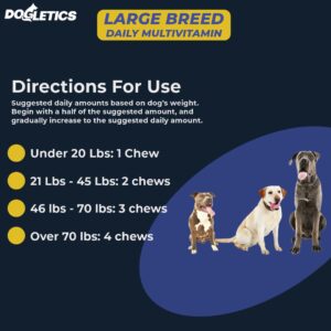 Dogletics Large Breed Daily Multivitamin - Formulated for Large Dogs & Their Unique Health Needs, 90ct Delicious Bacon Flavor