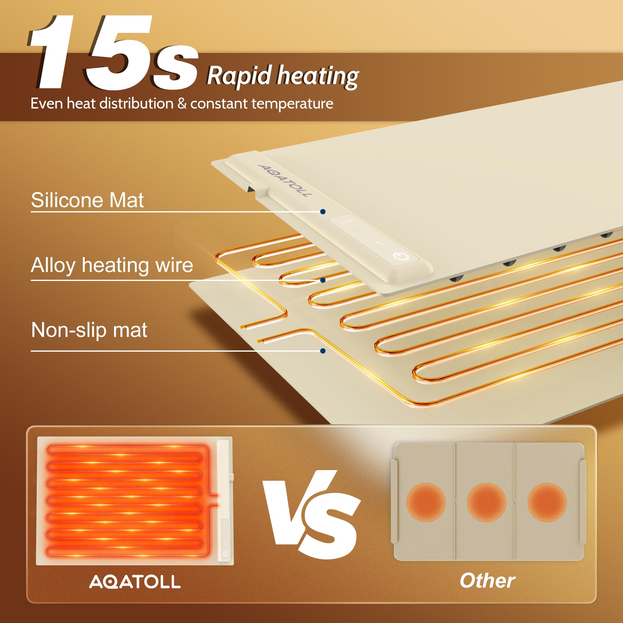 Electric Food Warming Mat, Silicone Heating Tray with Adjustable Temperature, Rollable & Portable Food Warmer for Parties, Buffets, Family Gatherings.