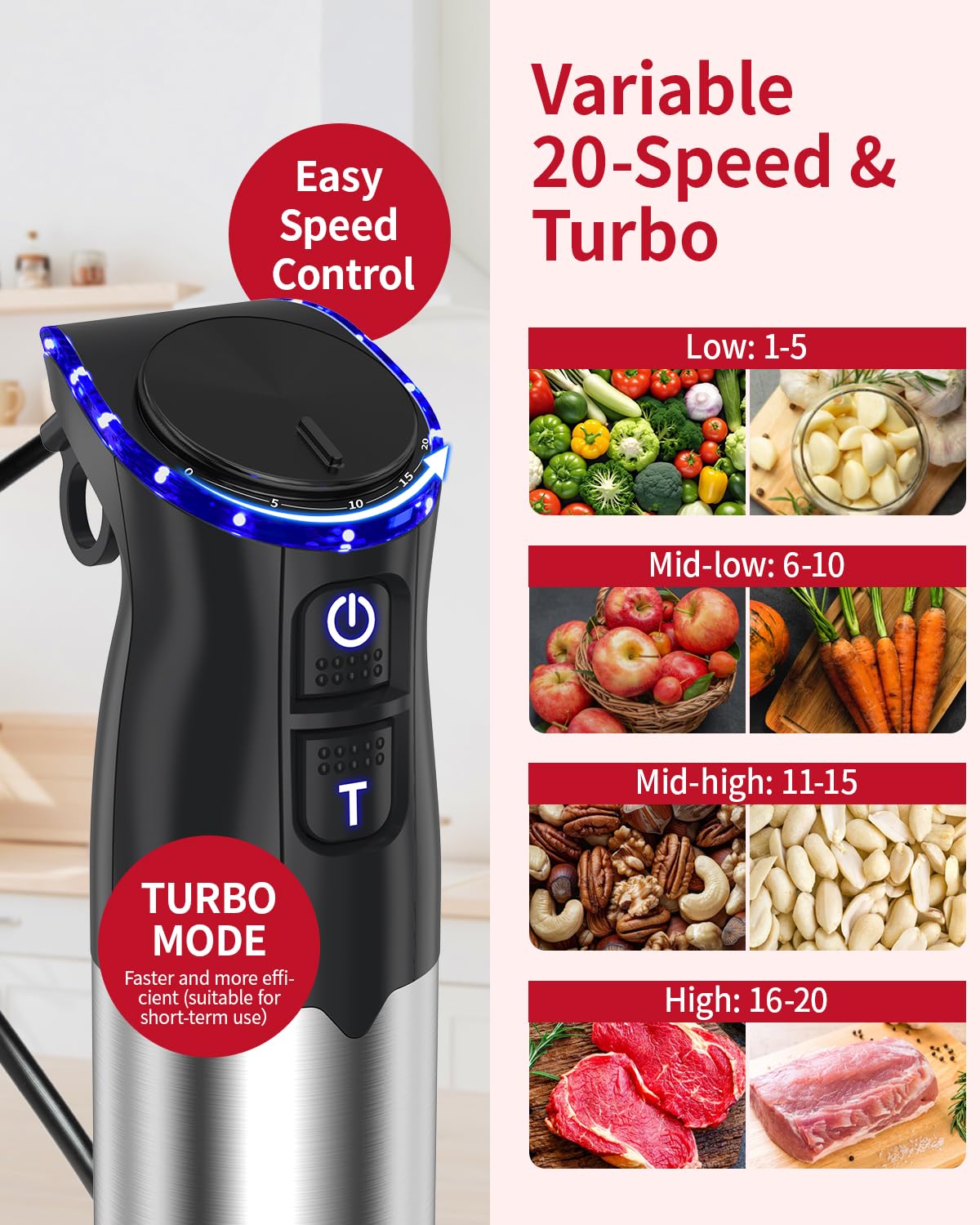 Electric Immersion Blender Handheld 1200W, 5-in-1 Hand Blender Mixer for Kitchen with 20-Speed & Turbo Boost, 600ml Chopper, 800ml Beaker, Whisk and Milk Frother for Soup, Smoothie, Puree, Baby Food