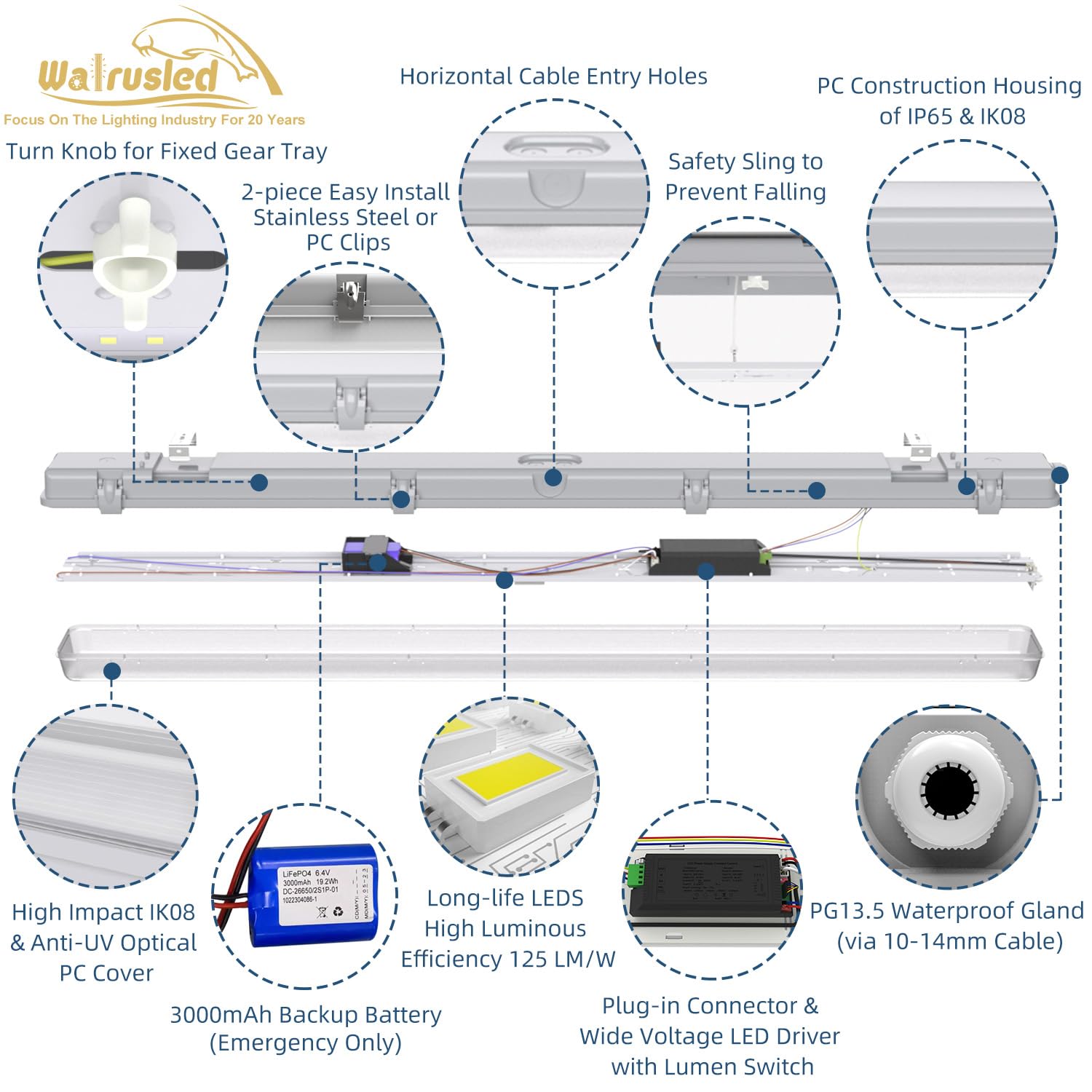 4FT Tri-Level Sensor LED Vapor Tight Emergency Light, Battery Backup, IP65 IK08, 20W(2500lm)/40W(5000lm) Selectable, 5000K, Dimmable, Outdoor Waterproof Shop Light, Vapor Proof Lighting Fixture, FCC