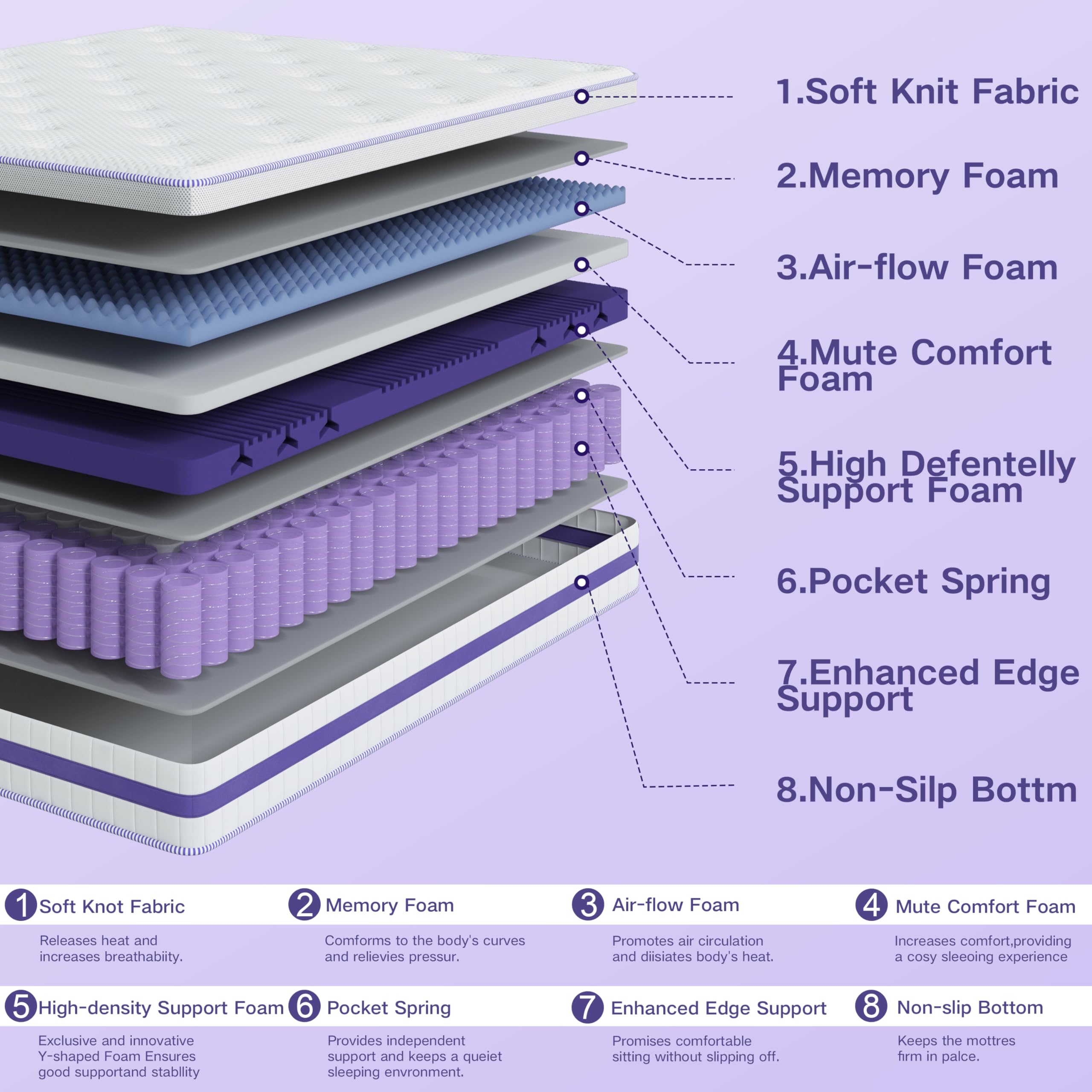 ANMIZ Full Size Mattresses,14 inch Hybrid Memory Foam Full Mattress in a Box, Medium Firm Mattresses Full Size for Pressure Relief & Cool Sleep, Pocket Innerspring, Motion Isolation, Mattress Full