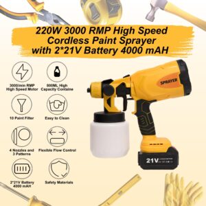 GlowSpark Cordless Paint Sprayer with 2 * 21V 4.0 AH Batteries, HVLP Paint Sprayer Gun with 4 Copper Nozzles & 3 Spray Patterns, 10 Funnel Paper for Home, Wall, Fence, Metal, Floor, DIY