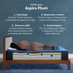 Serta iComfort - Aspire 14" Plush Twin XL Memory Foam Mattress - Pressure-Relieving, Cooling, and Supportive for a Restorative Sleep - 100 Night Trial, CertiPUR-US Certified