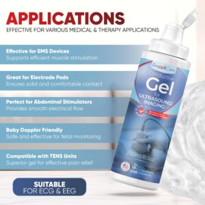 Goppli Medical Imaging & Therapy Ultrasound Gel - 2 Pack, 8.45 fl oz (250mL) Each - Non-Greasy, Unscented, Hypoallergenic - Ideal for TENS Units & Baby Dopplers - Medical Grade Quality, Made in USA