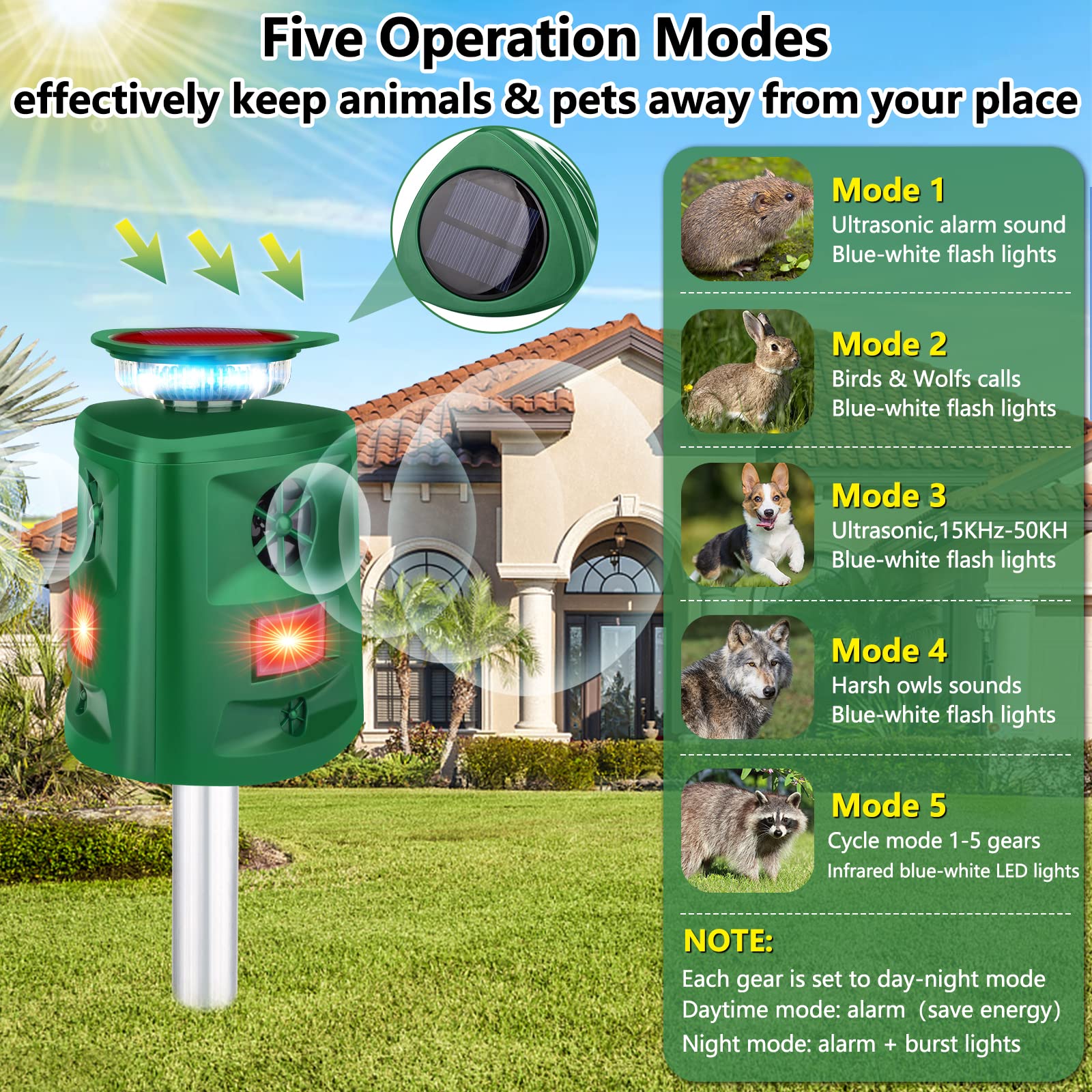 Solar Animal Repeller, 360°Ultrasonic Animal Repeller, Cat Repellent Outdoor, Dog Repellent, Motion Sensor & Flashing Light, Repel Dogs, Deer, Fox, Raccoon, Skunk, Rabbit, Squirrels, Coyote Deterrent