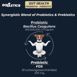 Dogletics Gut Health Probiotic & Prebiotic - 90ct Support Stomach Microbiome, Prevent Digestive Problems, Reduce Anal Gland Issues, Improve Immune Function and Overall Energy