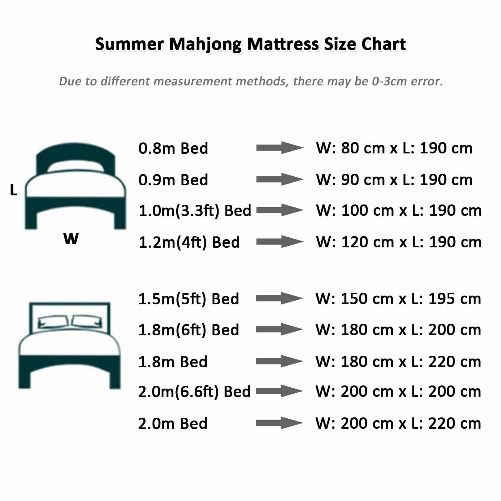 Insulation Mattress, Carbonised Mahjong Bamboo Mat, Summer Sleeping Mat for Single and Double Bed, Smooth Folding Cooler, Refreshing and Breathable Bedding,LxW-50x50cm/20x20in