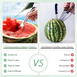 2-in-1 Stainless Steel Watermelon Slicer,Watermelon Fork Slicer Cutter,Portable Dual Head Cube Watermelon Slicer Knife,Fruit Forks Slicer Tool for Family Parties Camping Kitchen Gadget (2PCS)