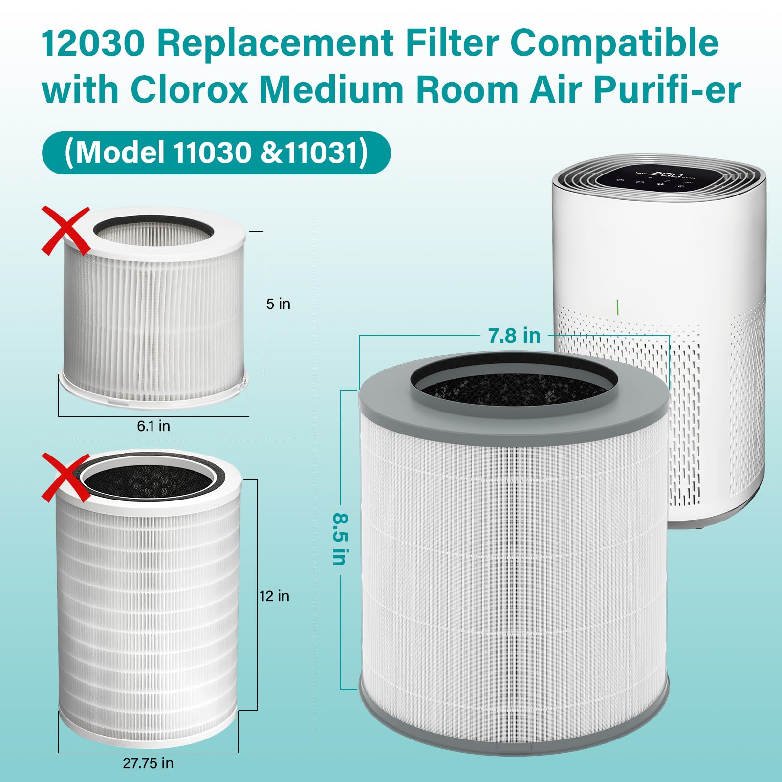 RONGJU 12030 HEPA Filter for Clorox Air Pu-rifier 11030 & 11031, Part No. #12030, 3-in-1 H13 True HEPA Filter, Medium Room up to 1,000 Sq. Ft., 2 Pack