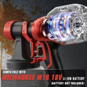 Cordless Paint Sprayer Compatible with Milwaukee M18 18V Battery, Spray Paint Gun with 5 Copper Nozzles, Electric Paint Sprayer for House Painting, Paint Sprayers for Home Interior, Fence (Tool Only)