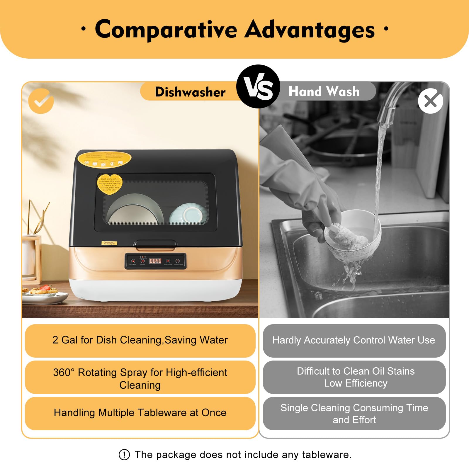 Countertop Dishwasher, Compact Dishwasher, Portable Dishwasher, Stainless Steel Fully Automatic Dishwasher with 4 Wash Programmes LED Lights for Apartments, Dormitories, Caravans.