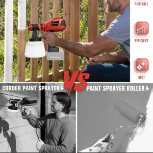 Cordless Paint Sprayer Compatible with Milwaukee M18 18V Battery, Spray Paint Gun with 5 Copper Nozzles, Electric Paint Sprayer for House Painting, Paint Sprayers for Home Interior, Fence (Tool Only)