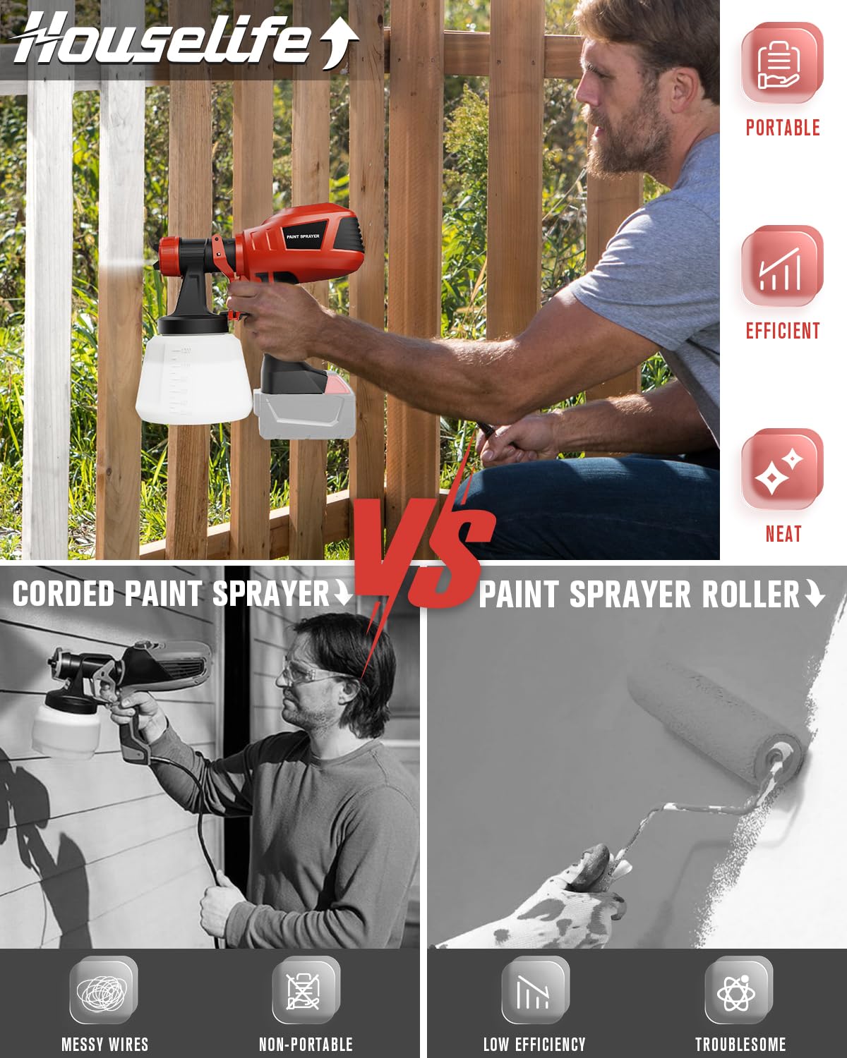 Cordless Paint Sprayer Compatible with Milwaukee M18 18V Battery, Spray Paint Gun with 5 Copper Nozzles, Electric Paint Sprayer for House Painting, Paint Sprayers for Home Interior, Fence (Tool Only)