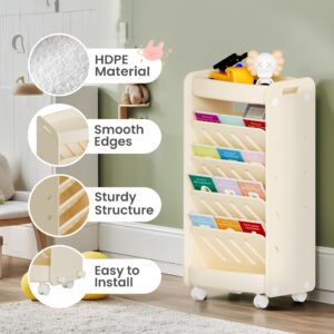 hoopyosms 6-Tier Rolling Bookshelf for Kids Double-Sided Mobile Bookcase with Wheels Narrow Book Organizer for Toddlers Ideal for Home, School & Study