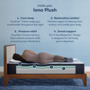 Serta iComfort - Iona 13" Plush California King Memory Foam Mattress - Pressure-Relieving, Cooling, and Supportive for a Restorative Sleep - 100 Night Trial, CertiPUR-US Certified