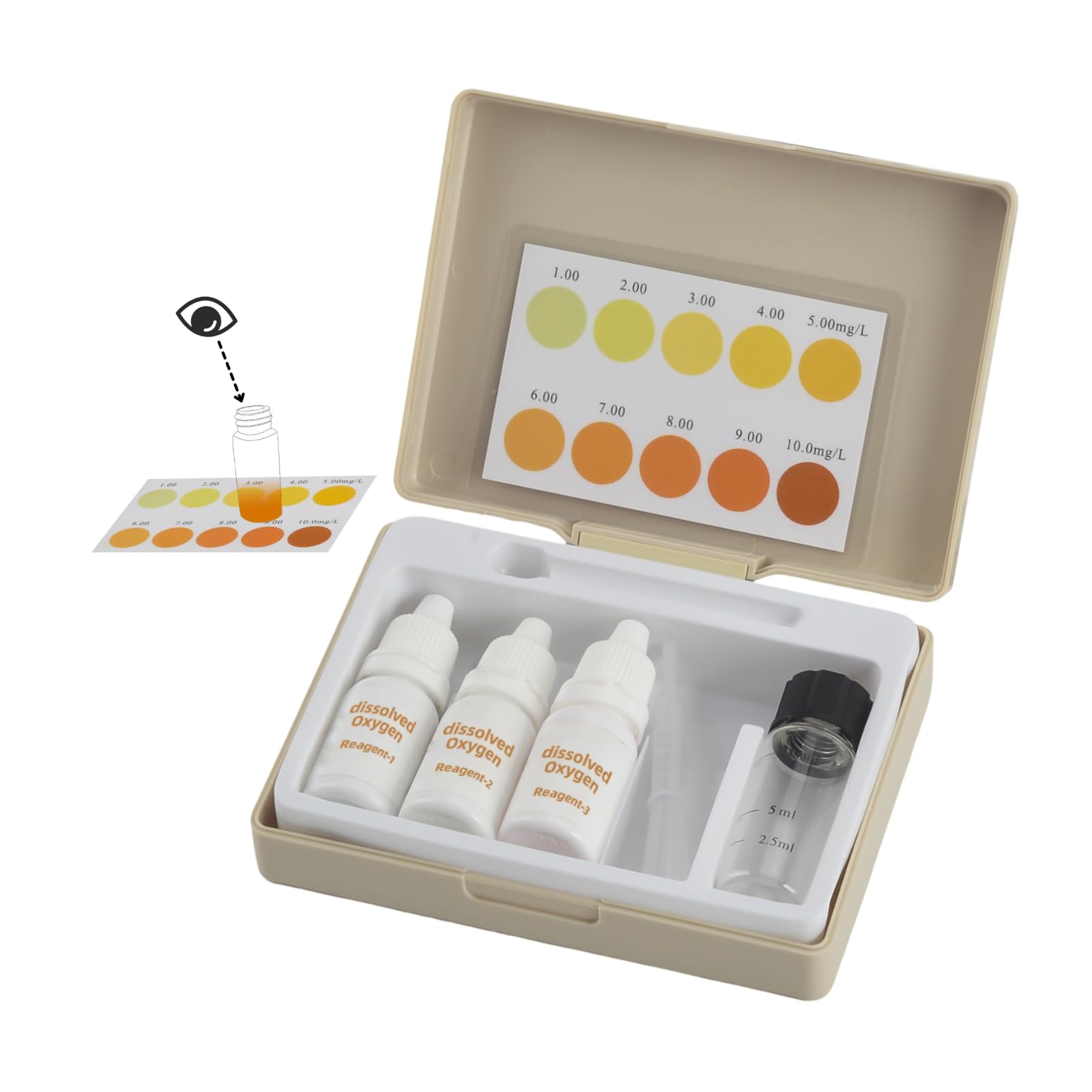 Dissolved Oxygen Test Kit - Accurate Water Testing for Freshwater, Saltwater Aquariums, Ponds, Sewage, etc. - All-in-One Solution, Quick and Easy Results