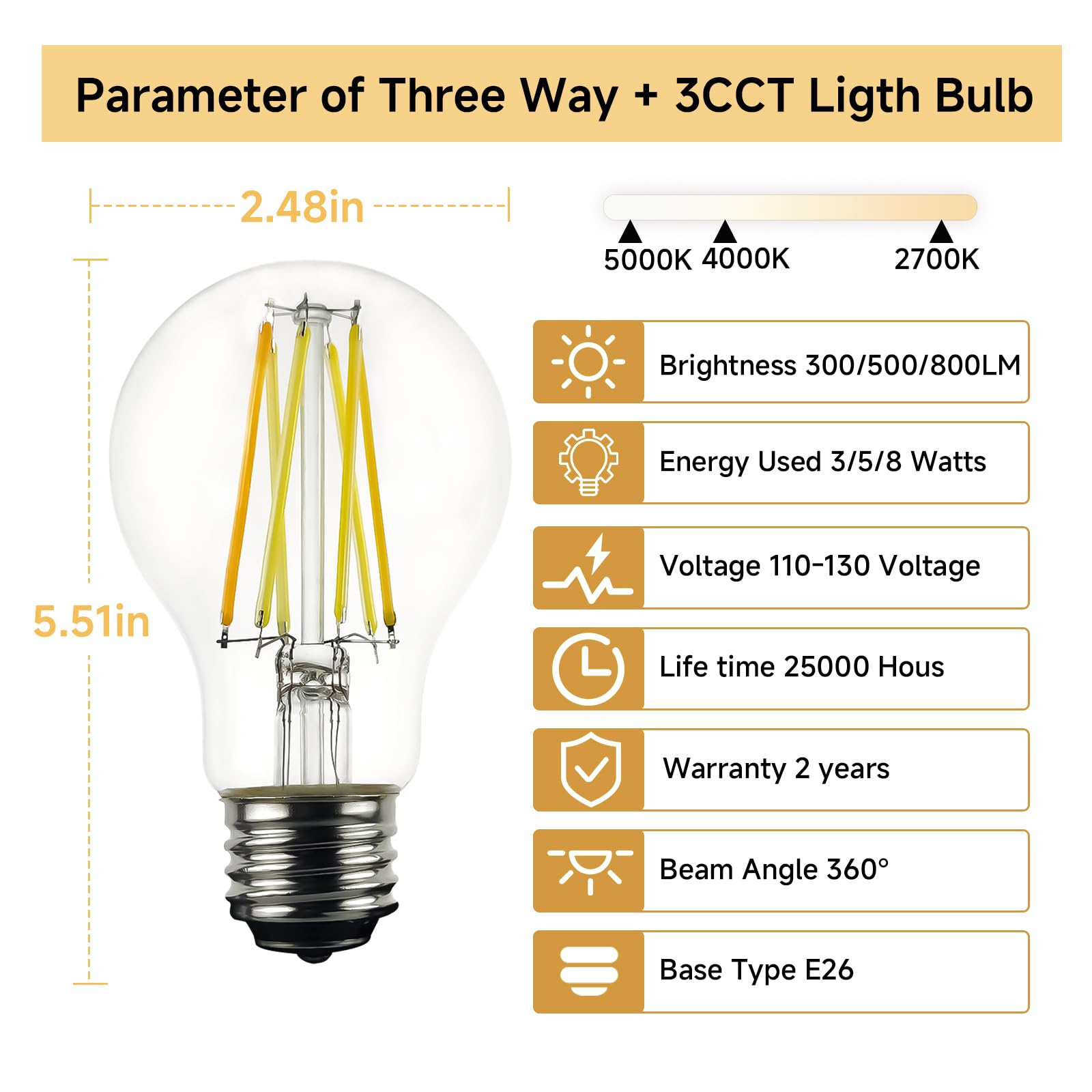 XIAOKALAMI Three Way Light Bulbs,A19,E26,3 Way Led Light Bulbs,3CCT Color Changing Light Bulbs(2700K/4000K/5000K),30 50 80W Equivalent, 3 Way Light Bulbs for Reading, Work, Home Lighting. 2Pack