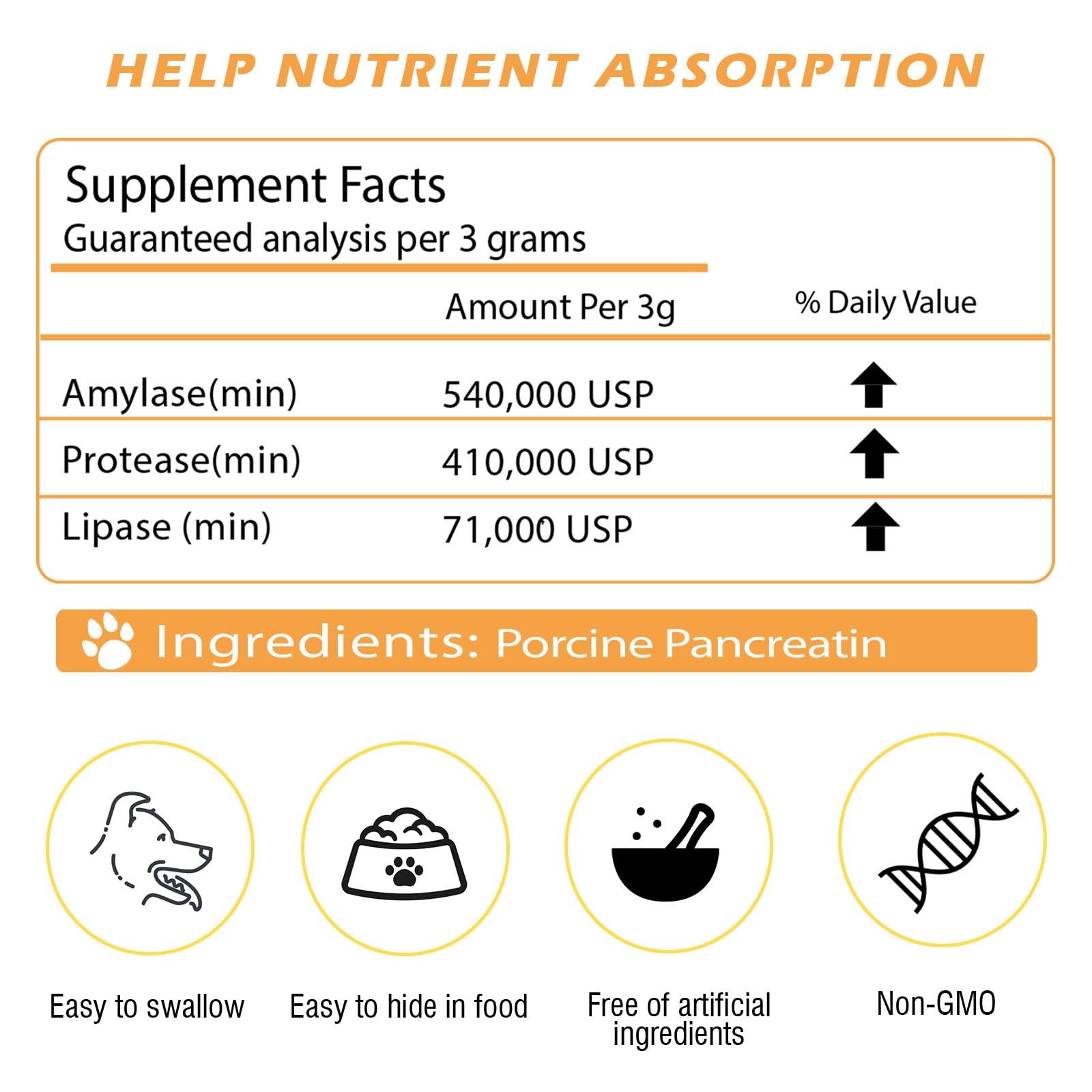 Pancreatic Enzymes for Dogs (8.8 Oz) | 10x Pancreatin Formula | Digestive Enzymes for Dogs with EPI | Helps Restore Normal Weight, Supports Digestive Stress and Pancreatic Issues