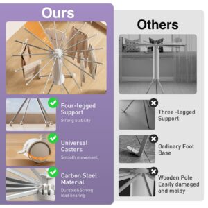 crystine Laundry Racks for Drying Clothes Octopus Cylinder Portable Clothes Rack with Four Wheels and 16 Drying Rods Space Saving Drying Rack, Suitable for Balcony, Bedroom, Indoor and Outdoor (Grey)