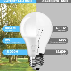 BTBHIHO 6-Pack A19 LED Light Bulbs 60W Equivalent 806 Lumens, 9W 5000K Warm White Non-Dimmable, No Flicker, Super Bright CRI85+ Standard E26 Edison Screw Bulbs for Bedroom, Home, Office