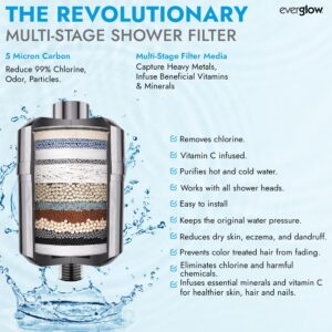 EVERGLOW High-Output Shower Filter, 100% Removes Chlorine, Moisturizes Dry Itchy Skin, Skin and Hair, Helps with Dandruff, Eczema and Vitamin C Infused and Water Softener, 4.7” - Chrome