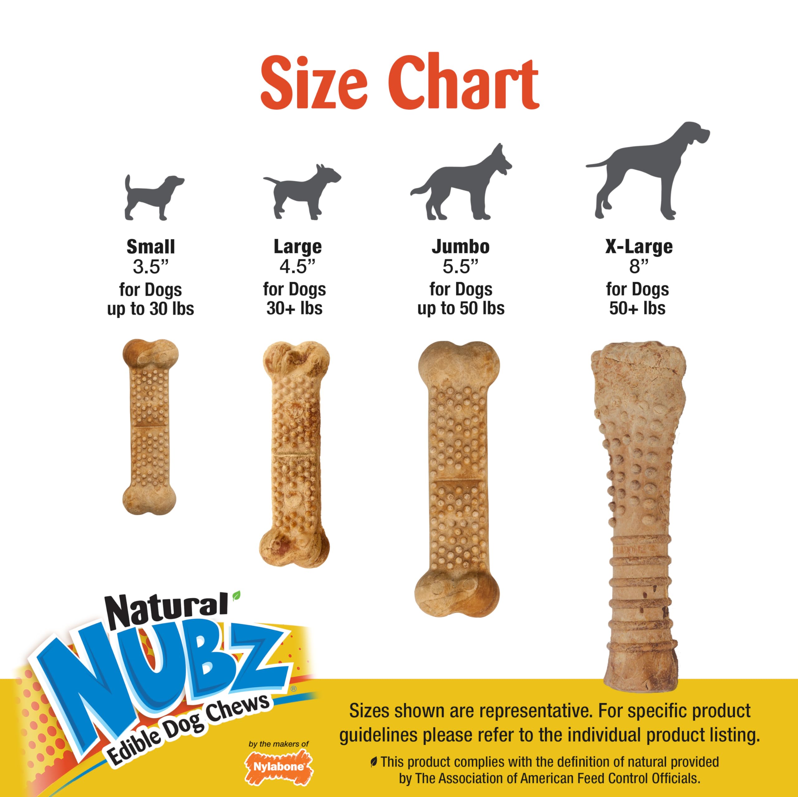 Nylabone Nubz Natural Edible Chew Treats for Puppies, Long Lasting Chews Made in USA, Turkey & Sweet Potato Flavor, Small - Up to 25 lbs. (28 Count)