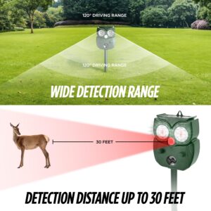 Guard Dog Security Ultrasonic Animal Repeller Outdoor, Rodent Repellent Ultrasonic Plug-in, Waterproof Defender Against Dog, Deer, Raccoon, Skunk, Rabbit, Rodent, Best for Garden, Lawn, Farm Use (1)