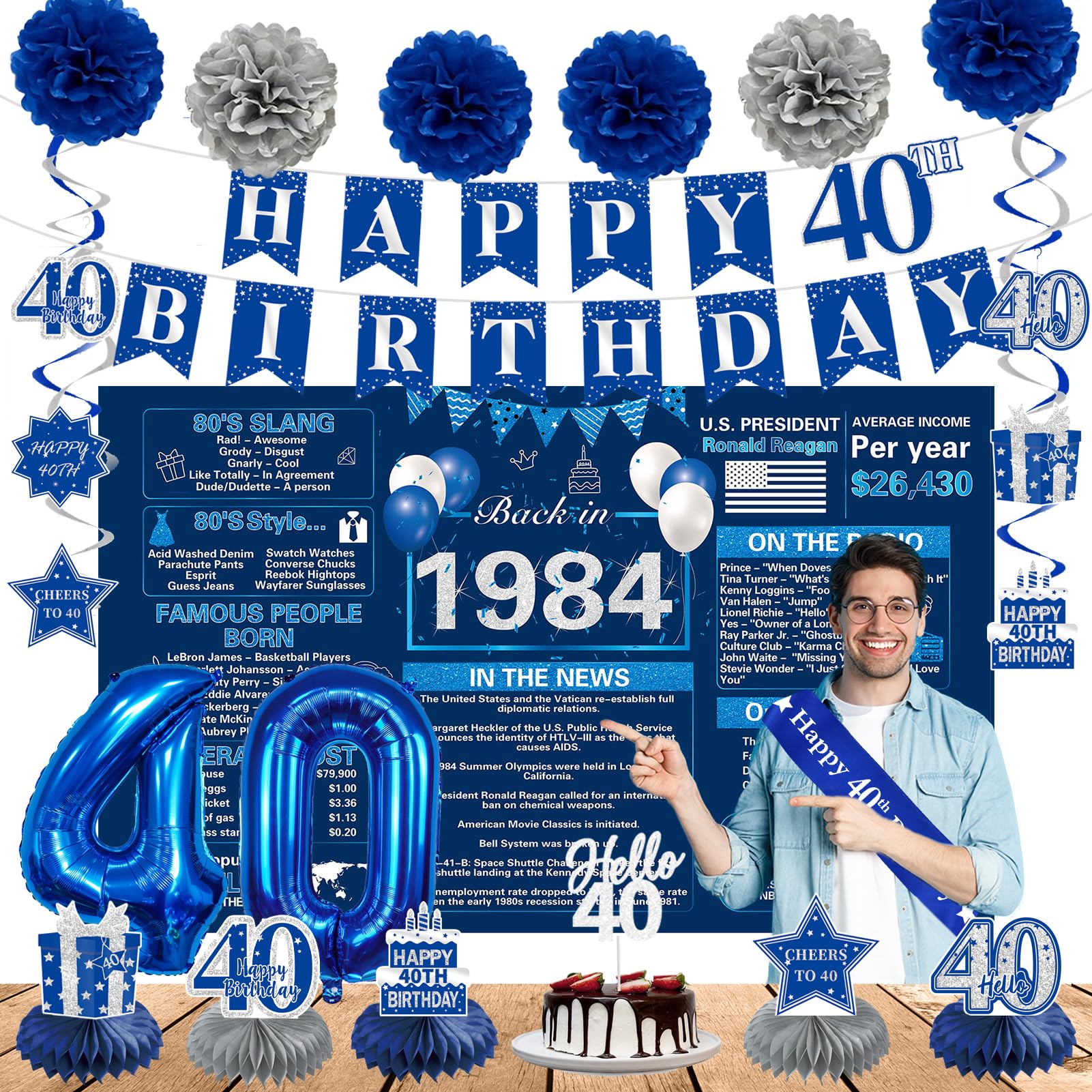 Crenics 40th Birthday Decorations for Men Women - Blue Back in 1984 Birthday Backdrop, 40th Birthday Banner, Hanging Swirls, Honeycomb, Sash and Cake Topper for 1984 Birthday Decorations