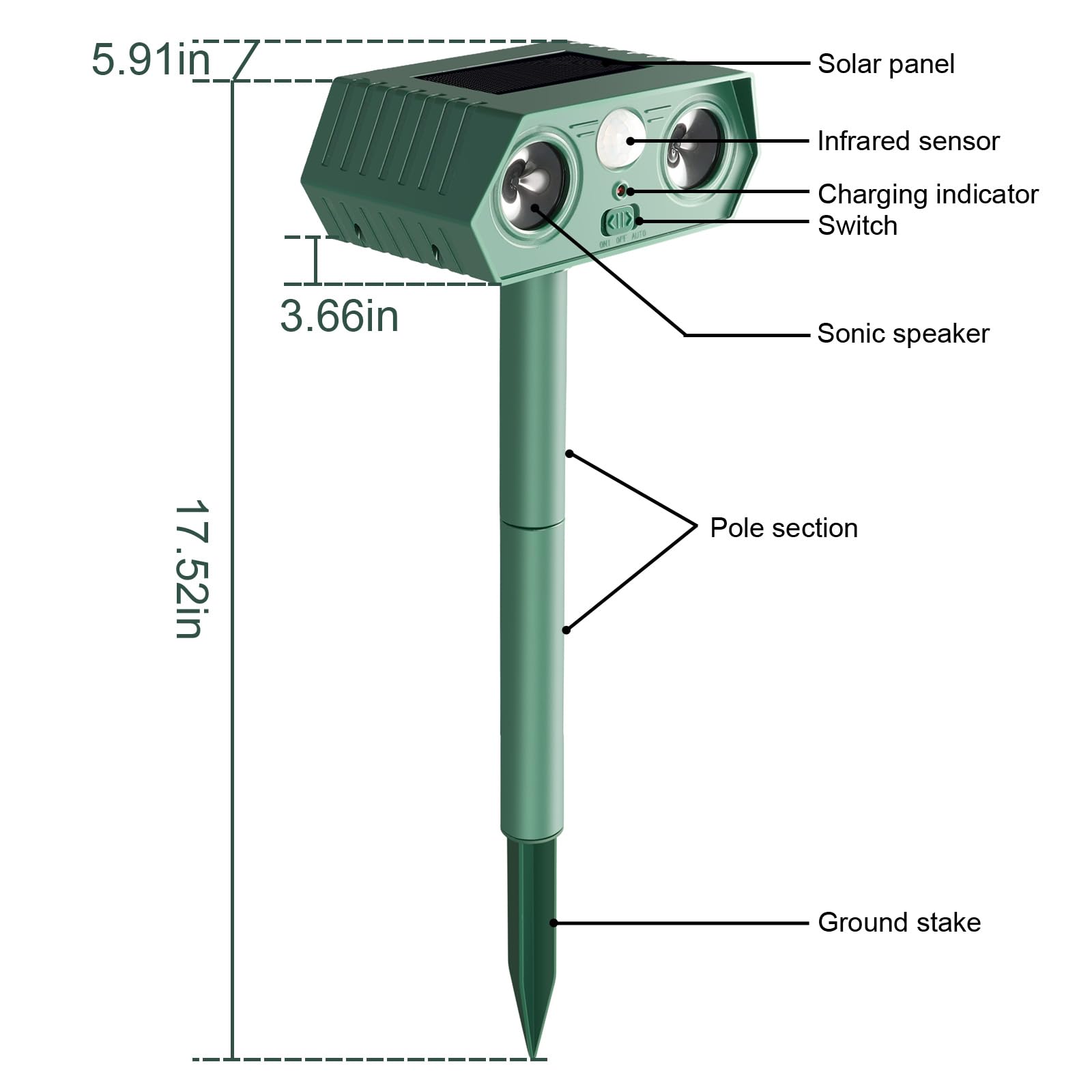 LittleMax Mole Repellent Solar Powered 2 Speaker, Sonic Gopher Repellent Outdoor Mole Deterrent for Yard Chipmunk Repellent Groundhog Repellent Vole Stake Mole Scram Solar Animal Repeller for Lawn