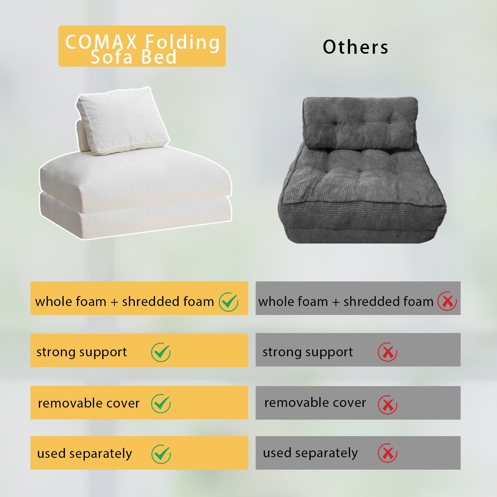 COMAX Convertible Folding Sofa Bed, Foldable Chair Bed Floor Futon Couch with Back Support, Comfy Corduroy Fold Out Mattress Sleeper for Living Room Bedroom, Single Beige