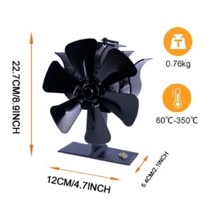 6-Blade Heat Powered Stove Fan for Wood/Log Burner/Fireplace increases 80% more warm air than 2 blade fan…