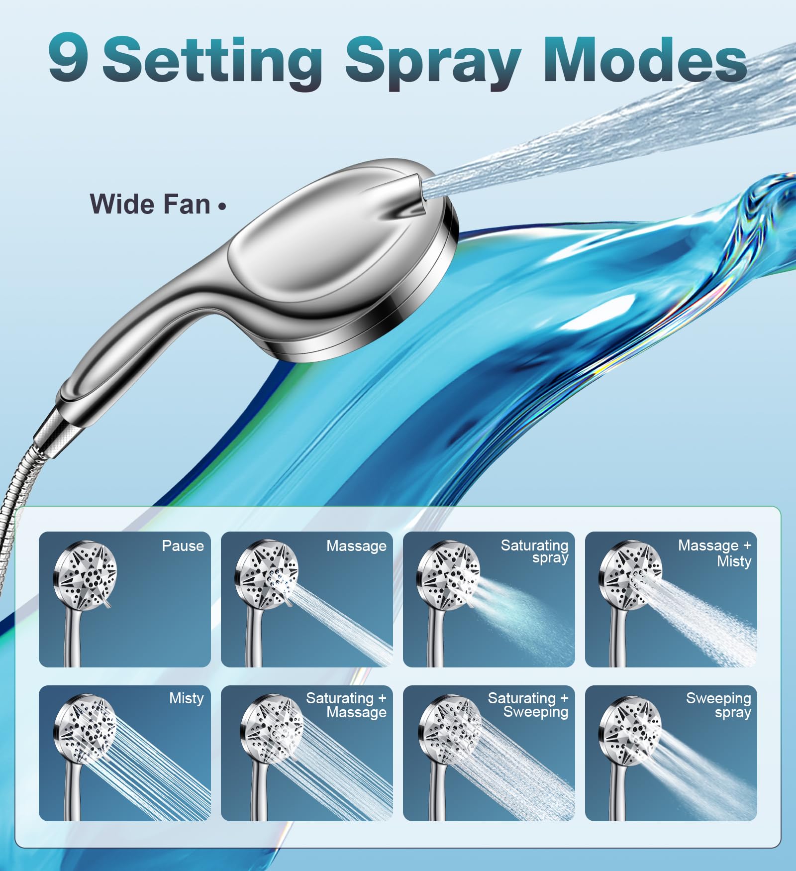 Dual Filtered Rain Shower Head Combo, High Pressure 9 Modes Handheld Shower Head Built in Power Spray, 6 inch Rainfall Shower Head with Filter for Hard Water