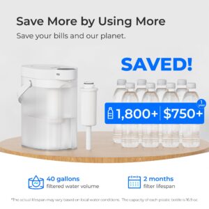 Waterdrop WD-EWFS Replacement Filters for Waterdrop FreshTaste Rechargeable Electric Pitcher 𝐖𝐃-𝐄𝐃𝟎𝟔, 2 Months or 40 Gallons, Reduce Chlorine, Lead, Copper, Purify, Soften Water, 3 Filters