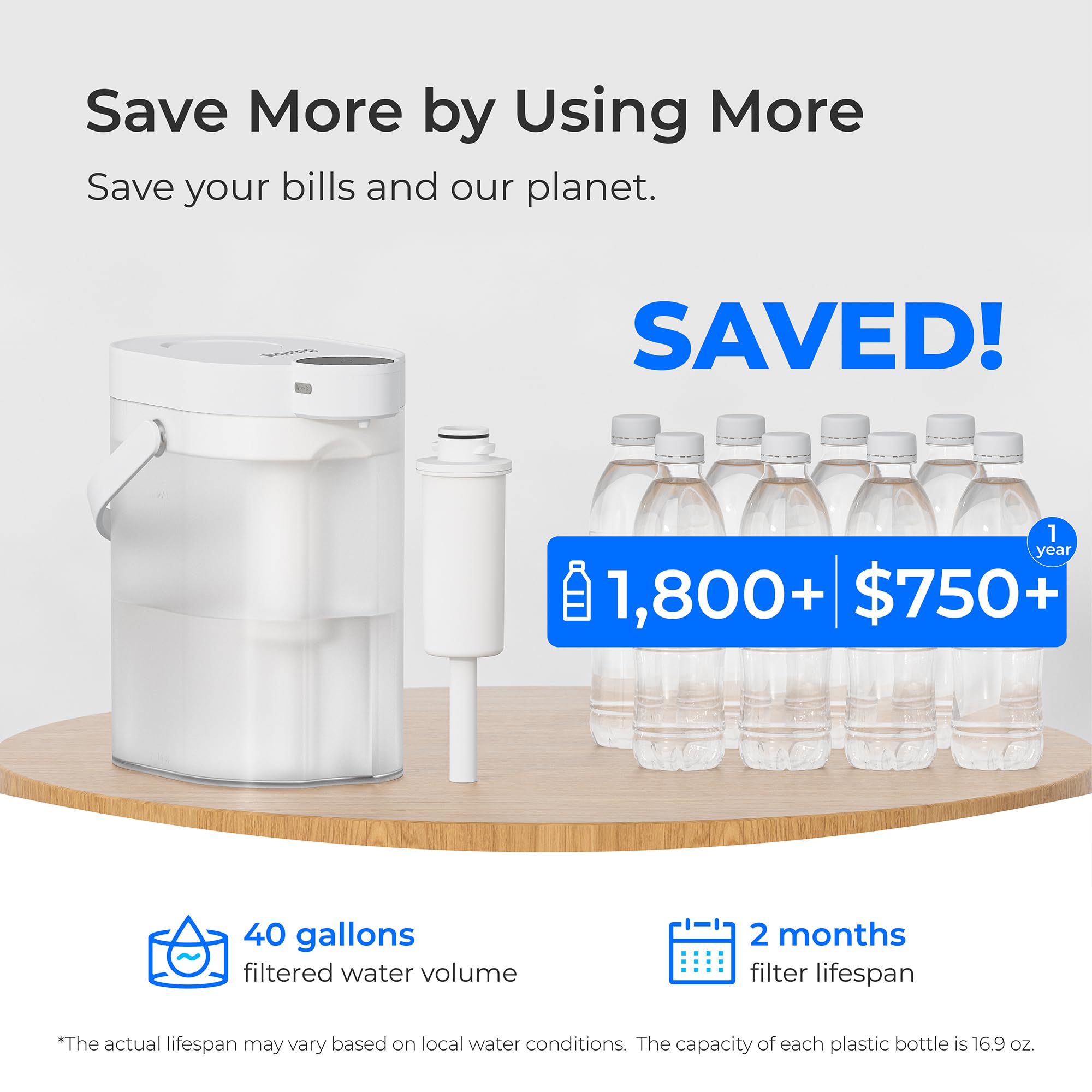 Waterdrop WD-EWFS Replacement Filters for Waterdrop FreshTaste Rechargeable Electric Pitcher 𝐖𝐃-𝐄𝐃𝟎𝟔, 2 Months or 40 Gallons, Reduce Chlorine, Lead, Copper, Purify, Soften Water, 3 Filters