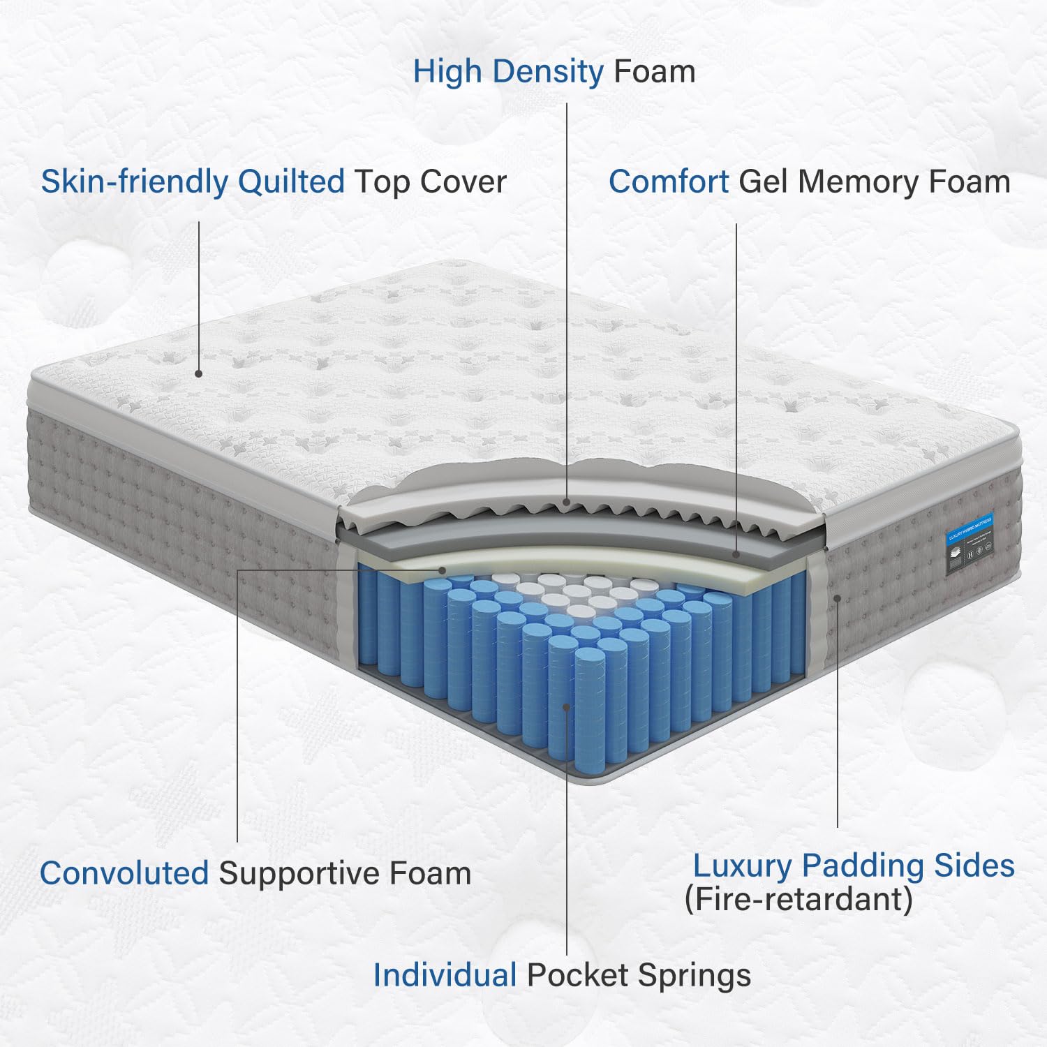 BedStory Queen Mattress, 14 Inch Luxury Hybrid Mattress in a Box with Gel Memory Foam, Pressure Relief Individual Wrapped Coils Mattress Queen Size for Motion Isolation, CertiPUR-US Certified