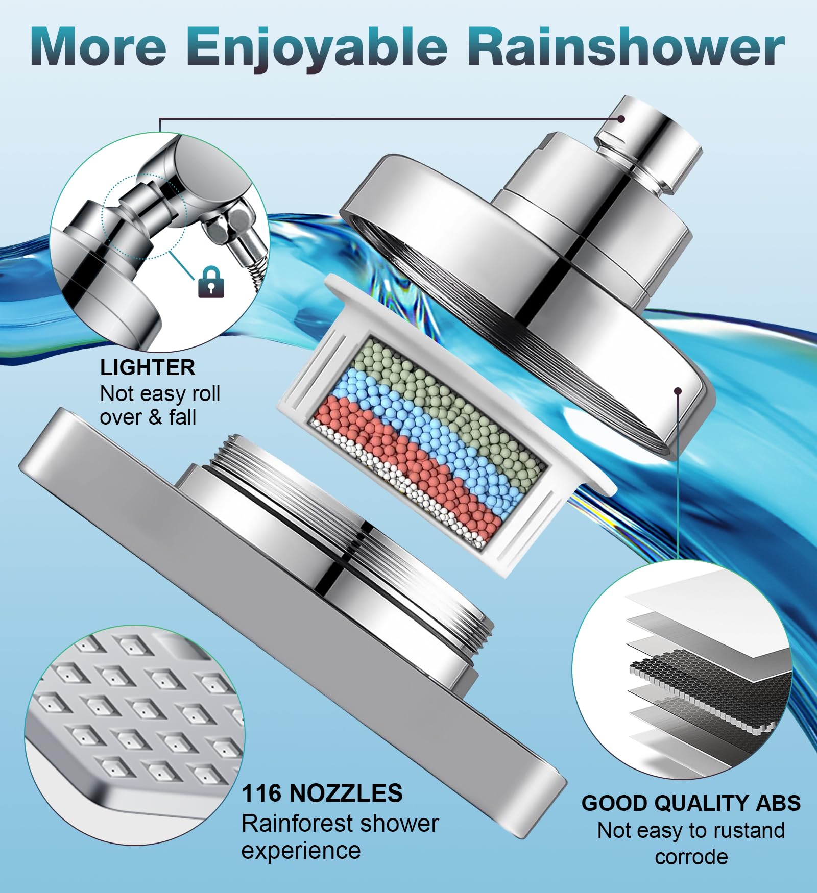 Dual Filtered Rain Shower Head Combo, High Pressure 9 Modes Handheld Shower Head Built in Power Spray, 6 inch Rainfall Shower Head with Filter for Hard Water