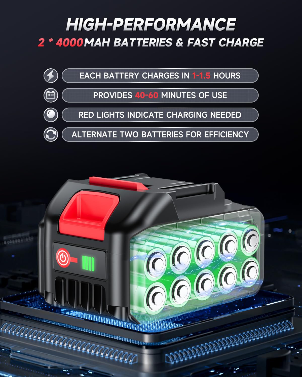 Reciprocating saw, Enhanced 3500 SPM Low Noise Brushless Motor, High-Performance 2*21V 4.0 Ah Batteries Extended Standby, 8 pcs Versatile Alloy Steel Blade Set Easily Cut Through Wood, Metal, ABS etc.